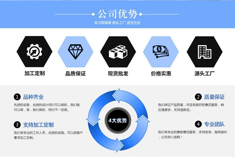 PVC穿线管-6