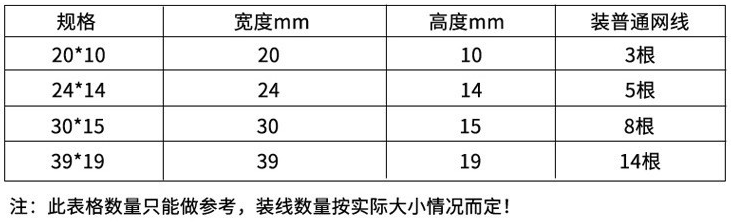 PVC线槽-9