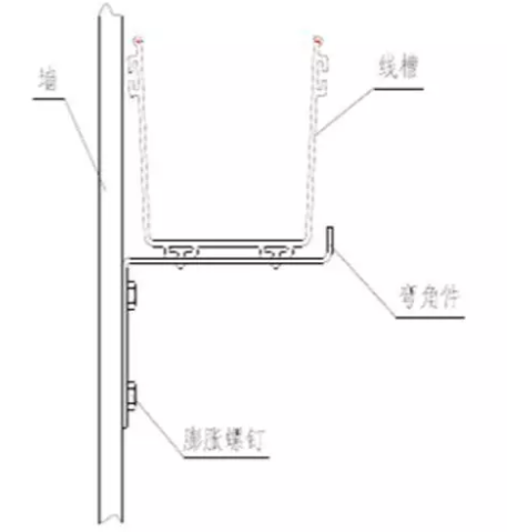 弱电机房光纤线槽的基础知识